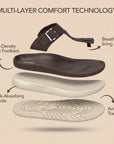 EEKEN K2010G Sandals Dailyuse Comfort Cushion sole Slippers for Men New Style