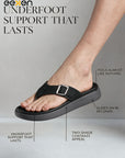 Eeken Men Sandals with Buckle Strap Lightweight Comfortable Slip On For Casual Daily Outdoor Use