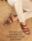 Eeken Women Sandals Stylish Comfortable Lightweight for Daily Use