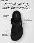 Eeken Men Sandals Lightweight Slip On Toe Posts All day Comfort