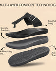EEKEN  K2010G Sandals Dailyuse Comfort Cushion sole Slippers for Men New Style