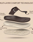 Paragon K2010G Sandals Dailyuse Comfort Cushion sole Slippers for Men New Style