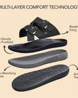 Paragon Men's Casual Sandals | Adjustable Buckle | Comfy Sole