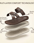 EEKEN  K2013G Sandals Dailyuse lightweight Cushioned Slippers for Men New Style