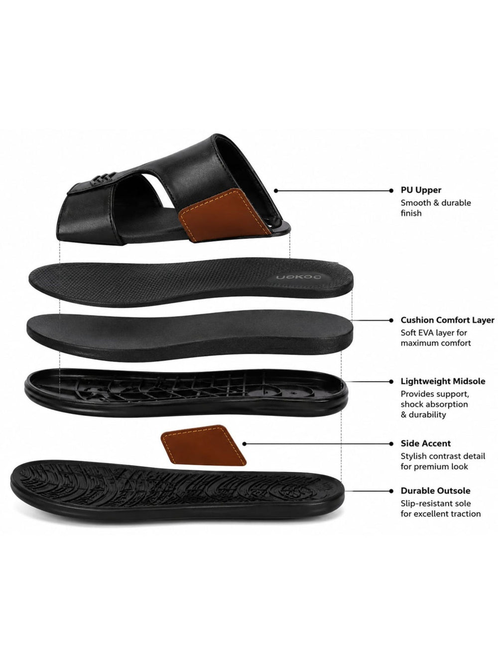 Paragon Eeken Men Casual Comfortable Two Strap Slip on Sandals for Daily Wear