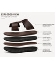 Paragon Eeken Men Casual Comfortable Double Buckle Slip on Sandals for Daily Wear