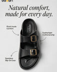 Eeken Men Sandals Comfortable Dual Buckle for Daily Casual and Outdoor Use