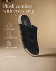 Eeken Men Sandals Comfortable Easy Slip On Velcro Strap for Daily Use