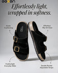 Eeken Men Sandals Double Buckle Casual Daily Use Slip On for All day Comfort